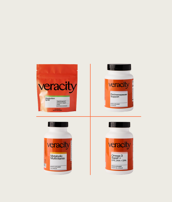 Perimenopause Protocol