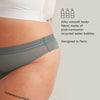 Leakproof Mesh Thong