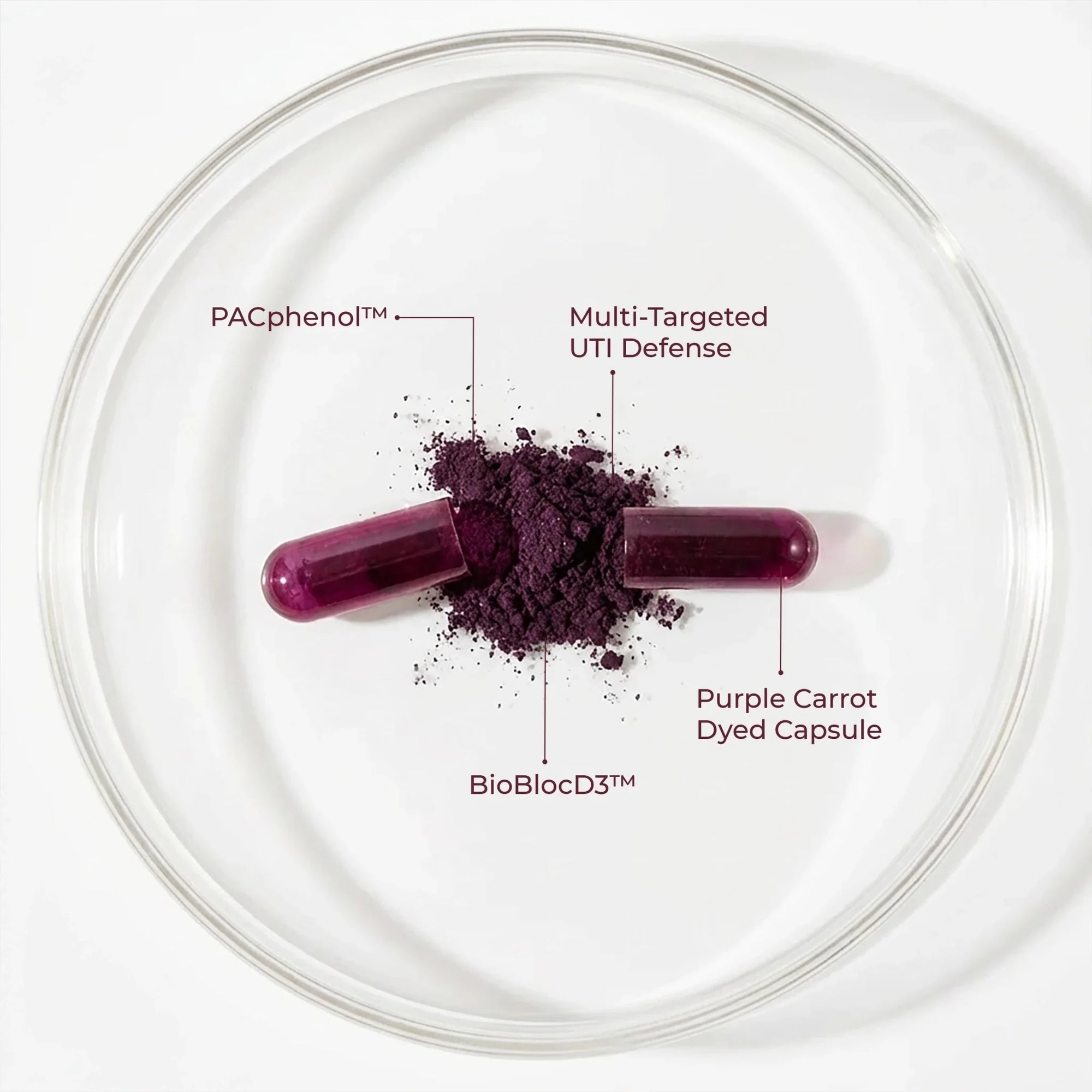 UTI Biome Shield™ Starter Kit