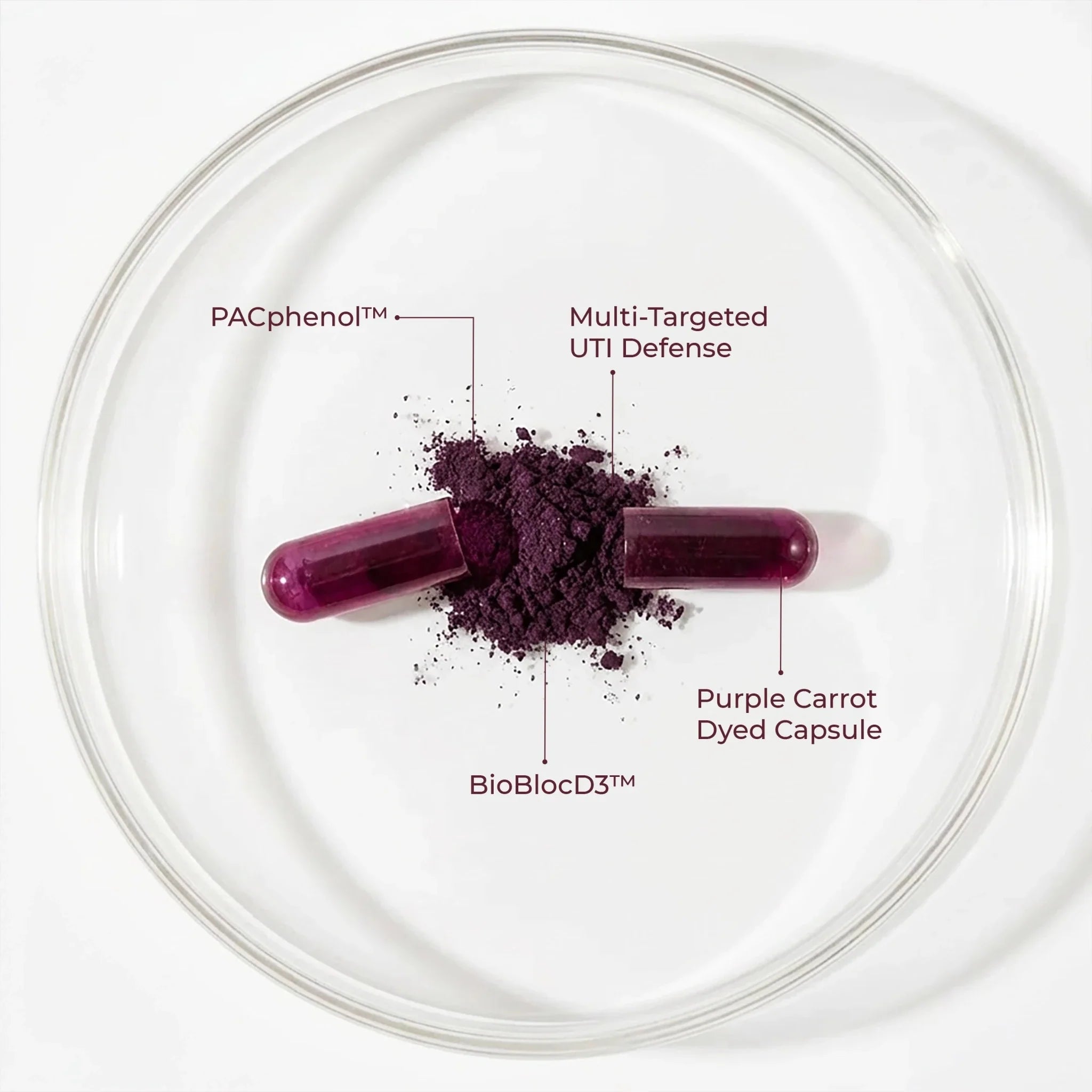 UTI Biome Shield™ Starter Kit
