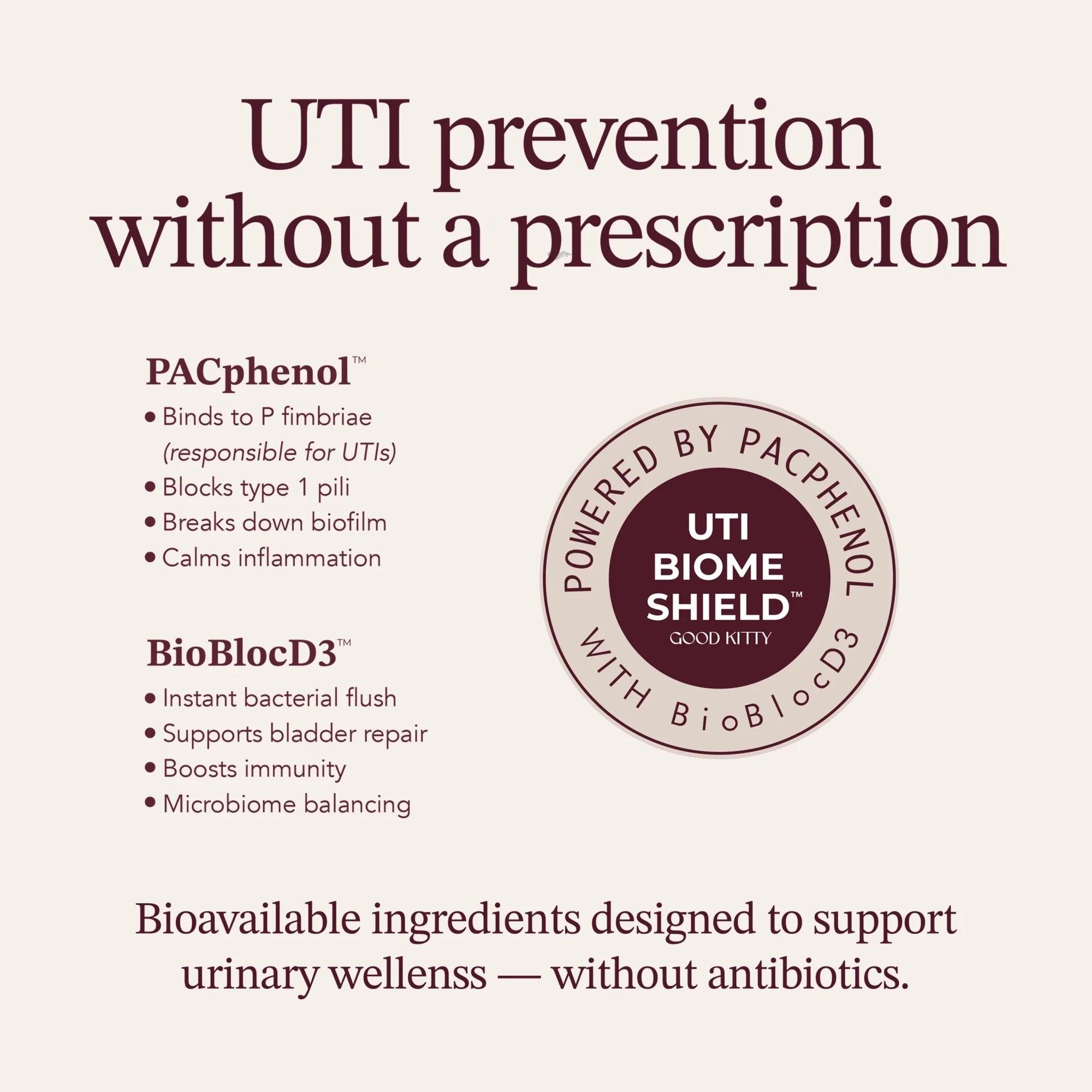 UTI Biome Shield™ Starter Kit