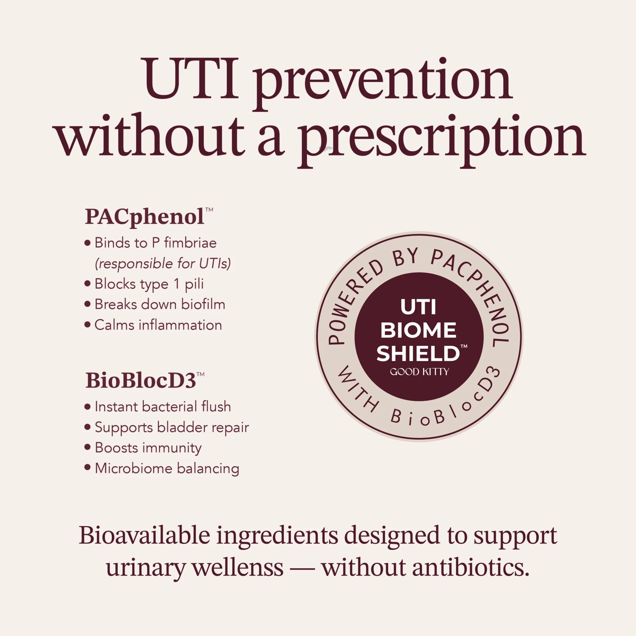 UTI Biome Shield™ Starter Kit