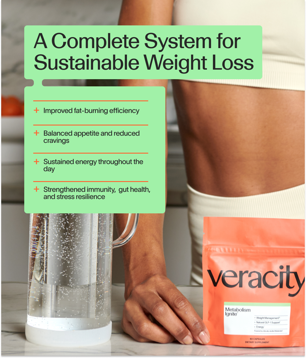 Weight Loss Protocol