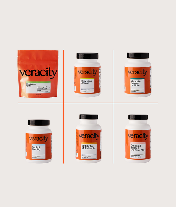 Weight Loss Protocol