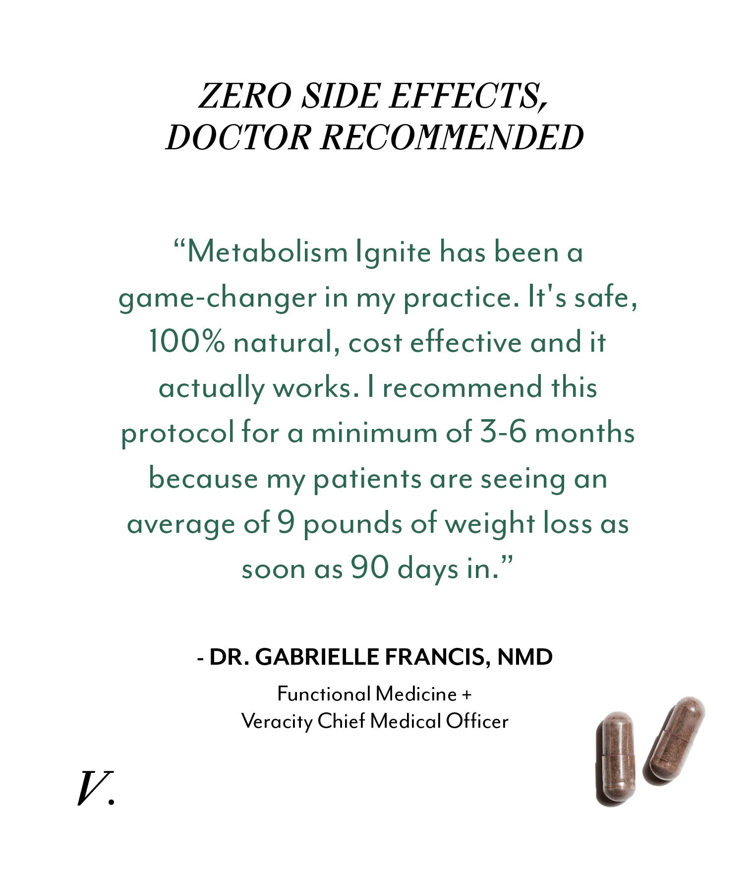 Weight Loss Protocol