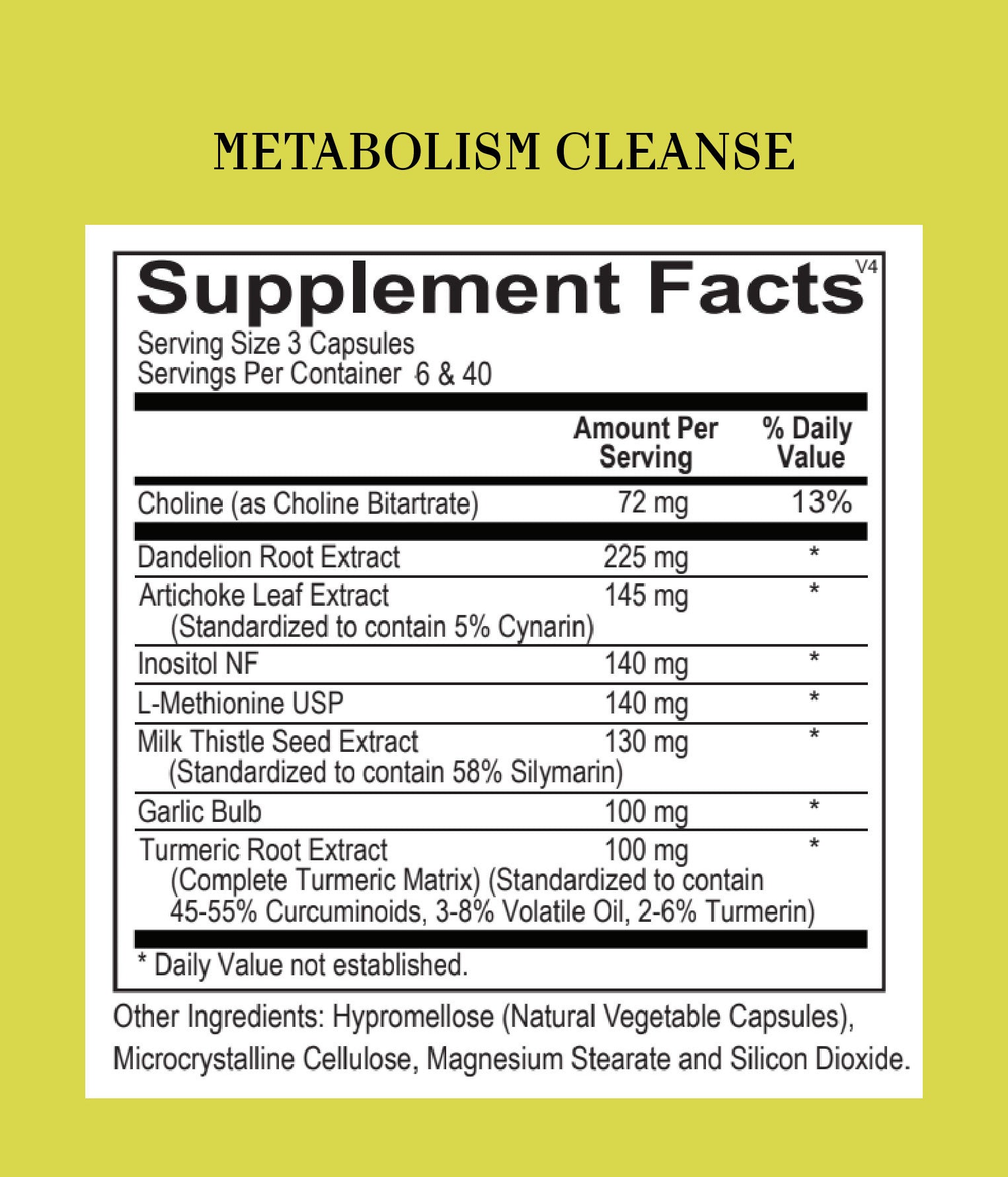 Weight Loss Protocol