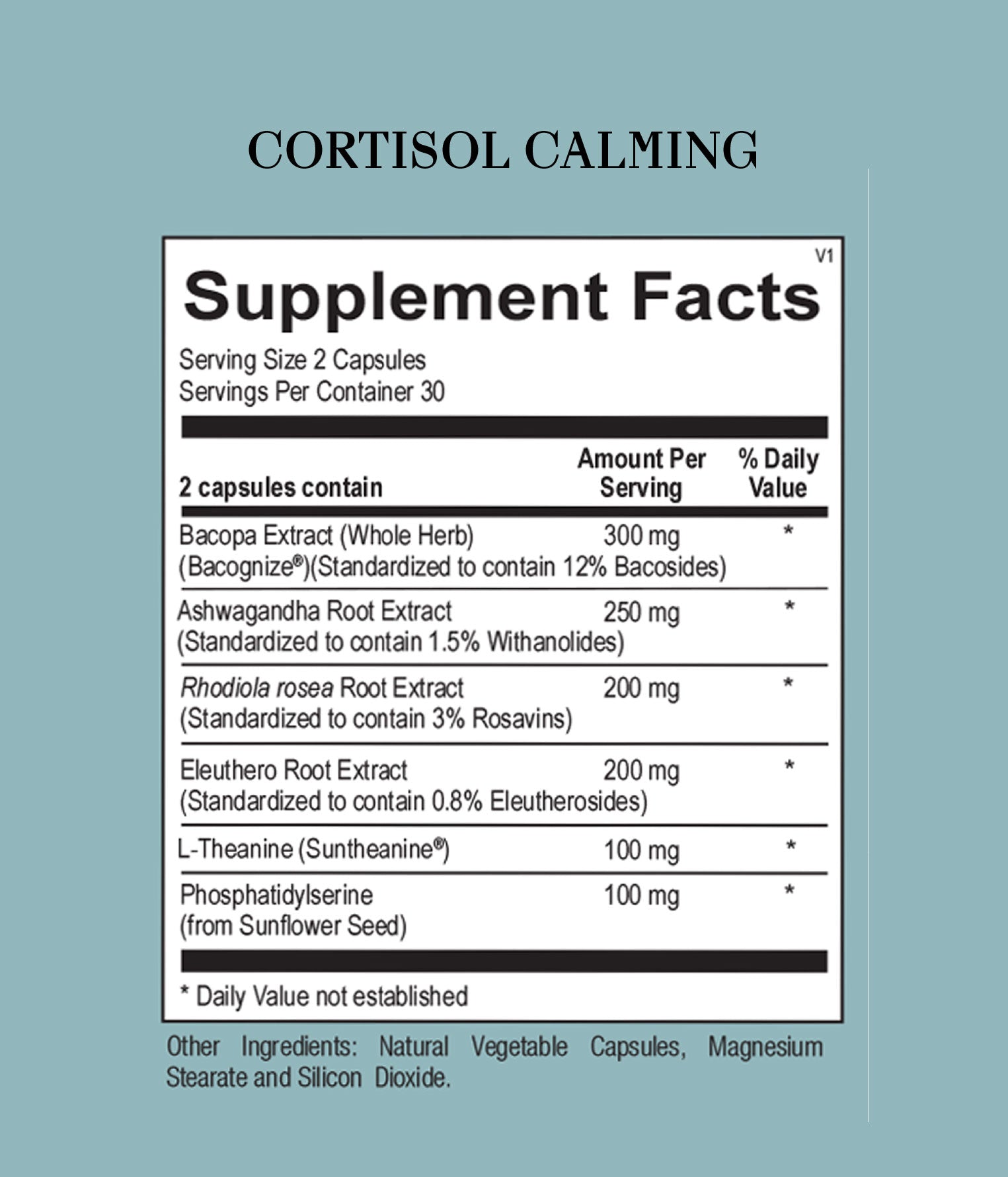 Weight Loss Protocol