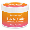Hydration Support for Women