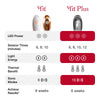 Respin x Joylux vFit® PLUS Red Light Intimate Wellness Device